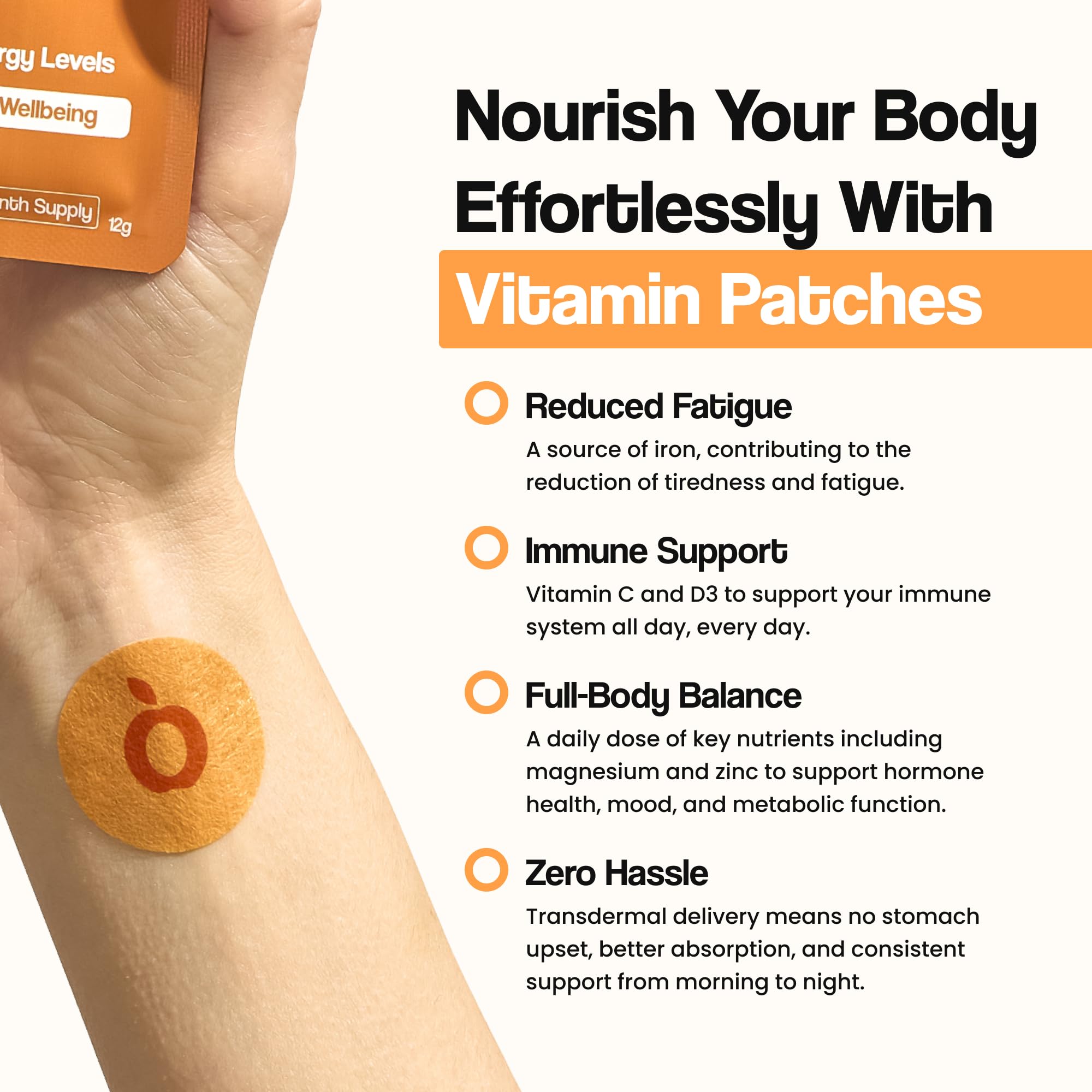 8-12 hour time-release patch for women vitamins