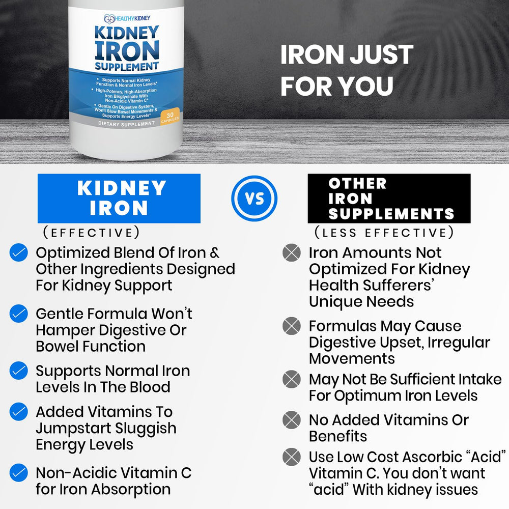 Iron bis-glycinate tablet for kidney support