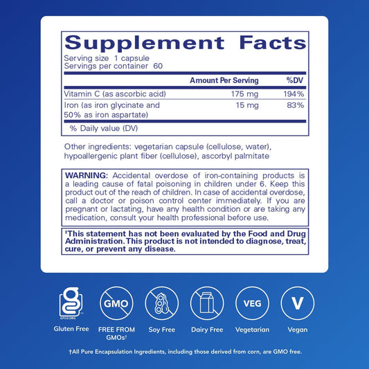 Iron-C packaging showing 15 mg iron and 175 mg vitamin C