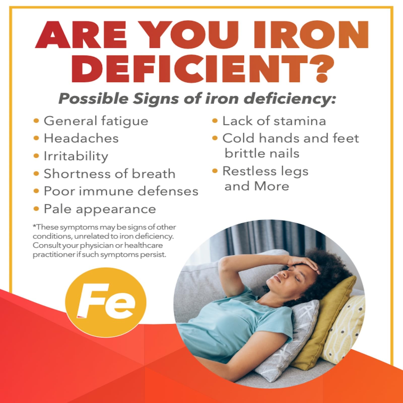 Fast-acting iron capsules