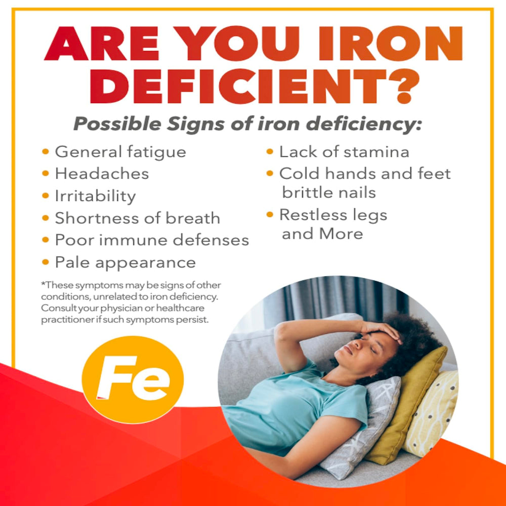 Fast-acting iron capsules