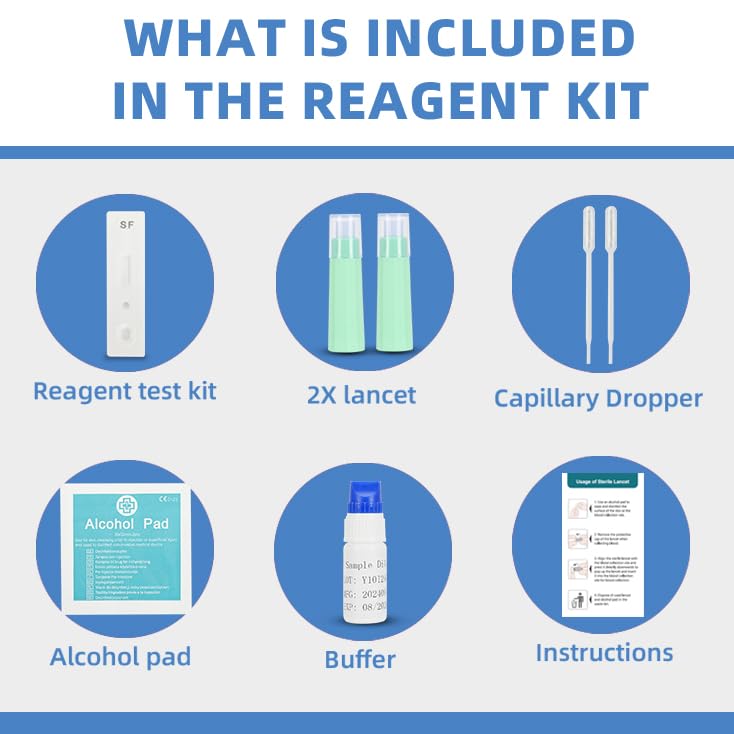 Packaging and included accessories arranged for viewing