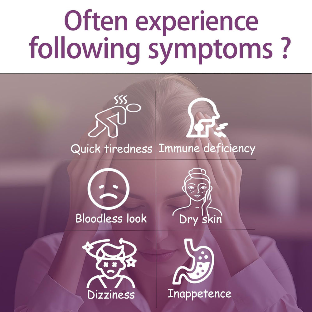 Contents of the Iron Deficiency Test Kit