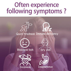 Contents of the Iron Deficiency Test Kit