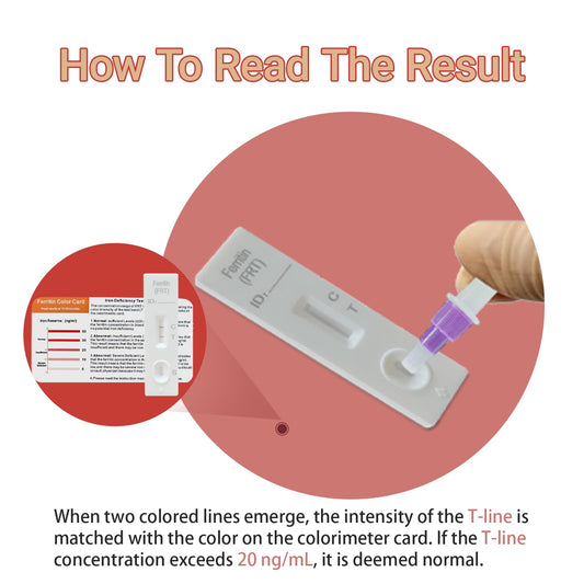 Lancet, test card, and sterile components of the ferritin test kit