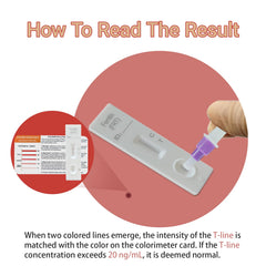 Lancet, test card, and sterile components of the ferritin test kit