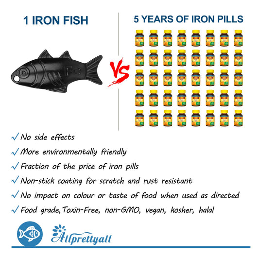 Iron Fish being used to cook with lemon juice