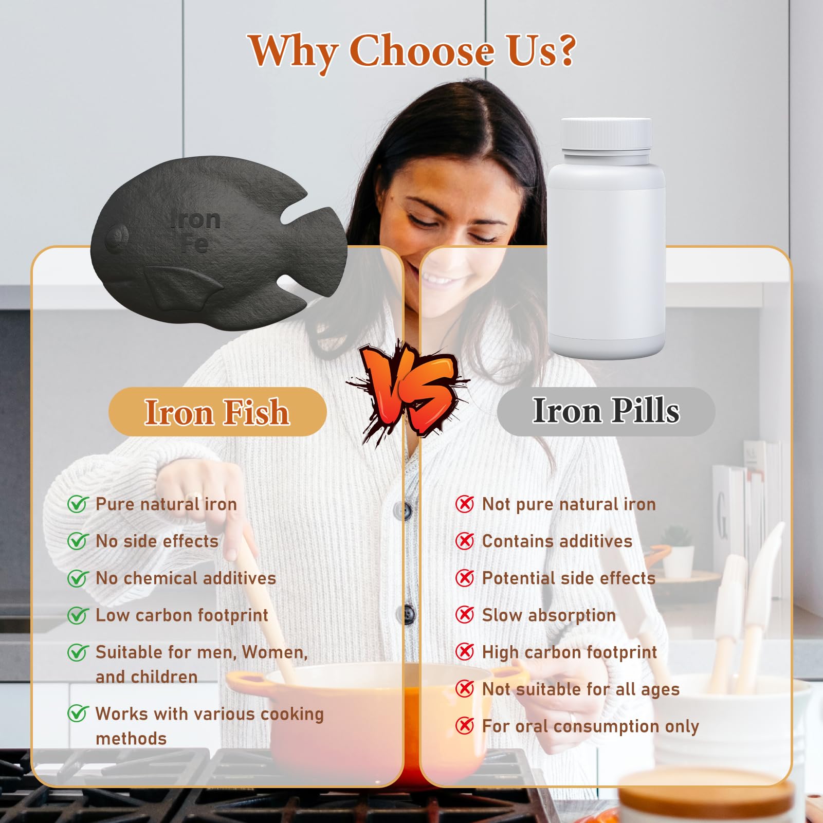Vegan and eco-friendly iron supplementation alternative