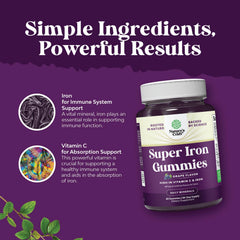 Graphic showing 60 servings per bottle of iron gummies