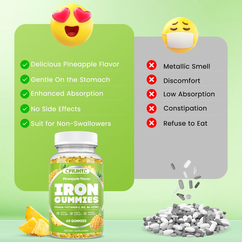 Illustration of blood health benefits from iron gummies
