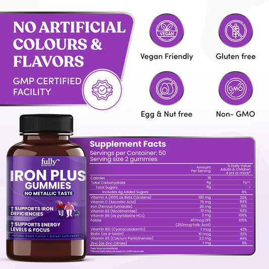Back label showing ingredients and nutrition facts