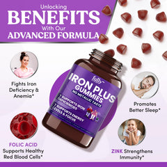 List of ingredients for grape-flavored iron gummies