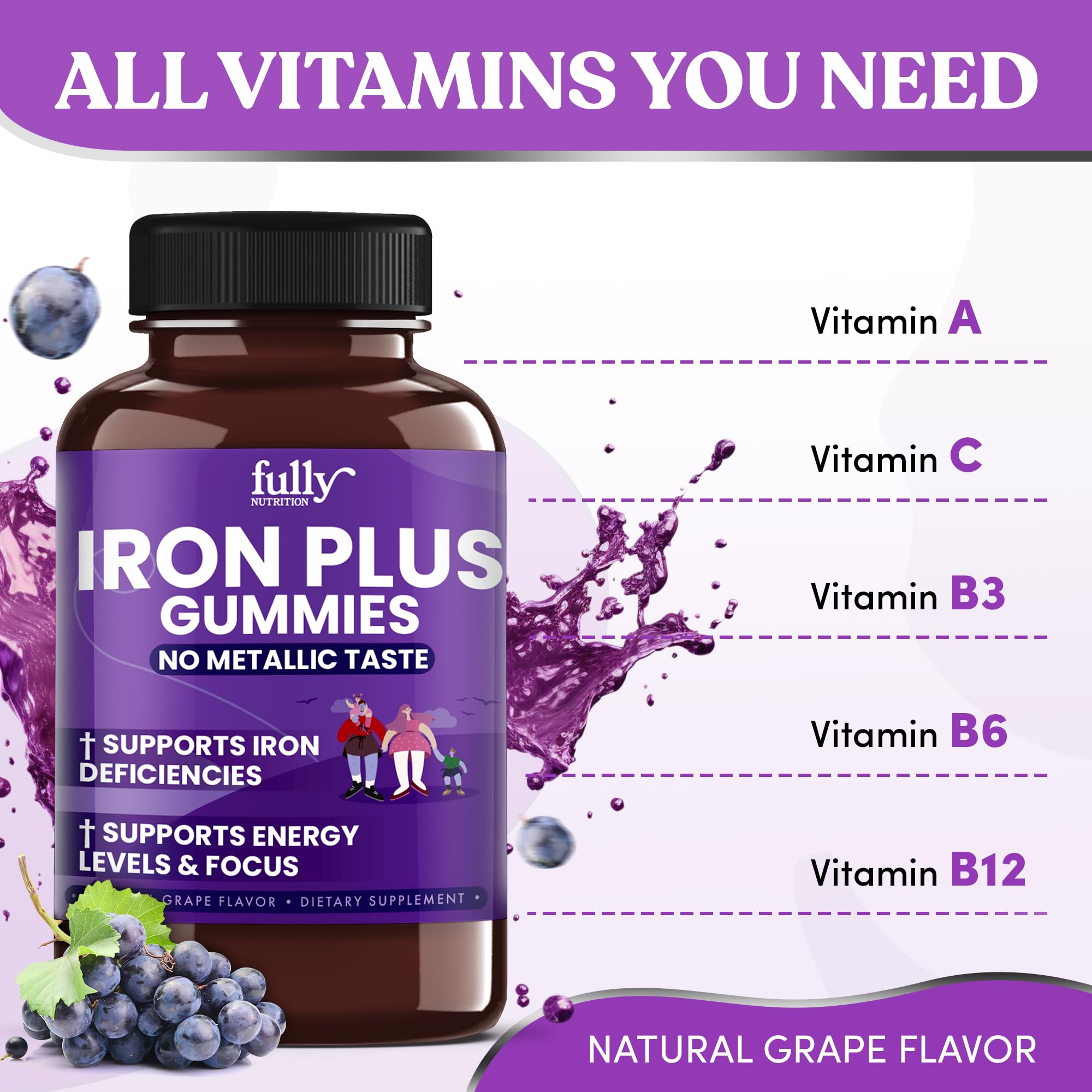 Nutrition facts panel for iron gummies grape flavor