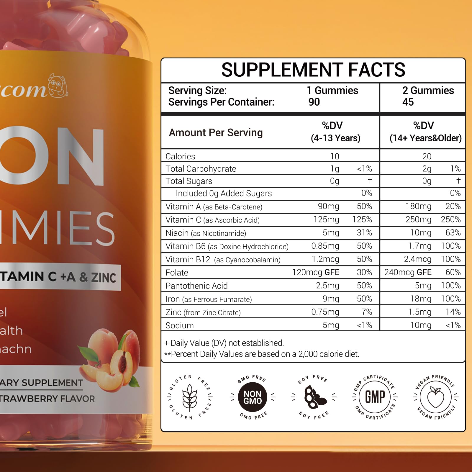 Serving visuals showing adults and kids taking Iron Gummies