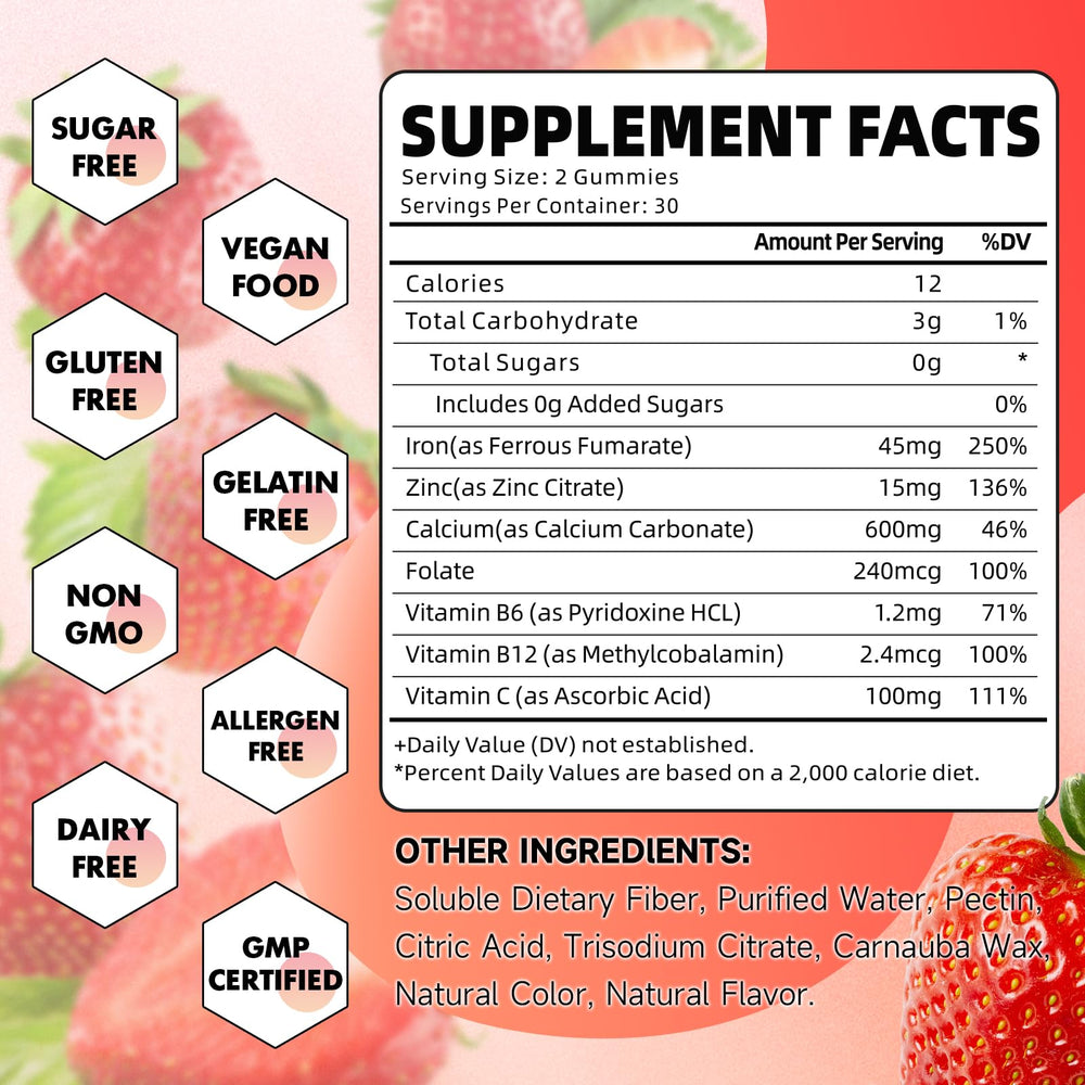 Close-up of product label on Iron Gummies bottle