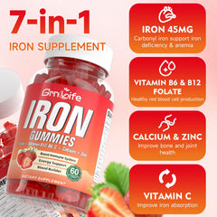 Nutrition facts panel for Iron Gummies strawberry flavor