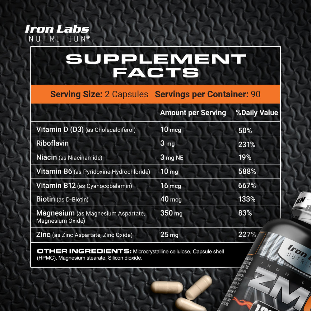 Iron Labs ZM6 bottle - label and supplement facts
