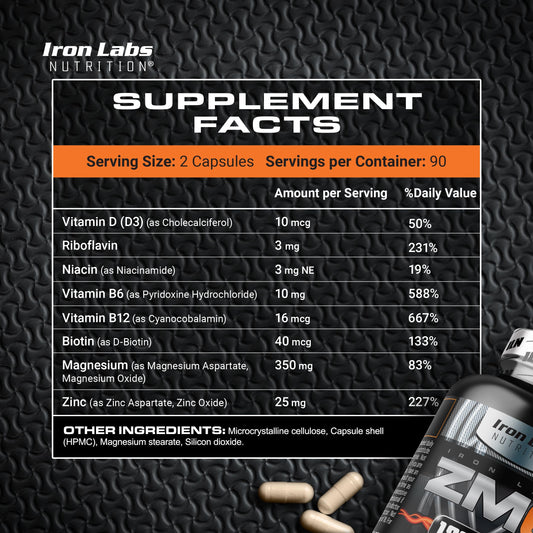 Iron Labs ZM6 bottle - label and supplement facts