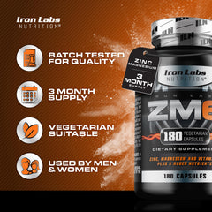 Close-up of Zinc Magnesium Aspartate capsules (ZM6)