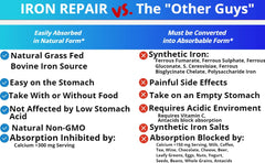 90 bovine gelatin capsules packaging for Iron Repair.