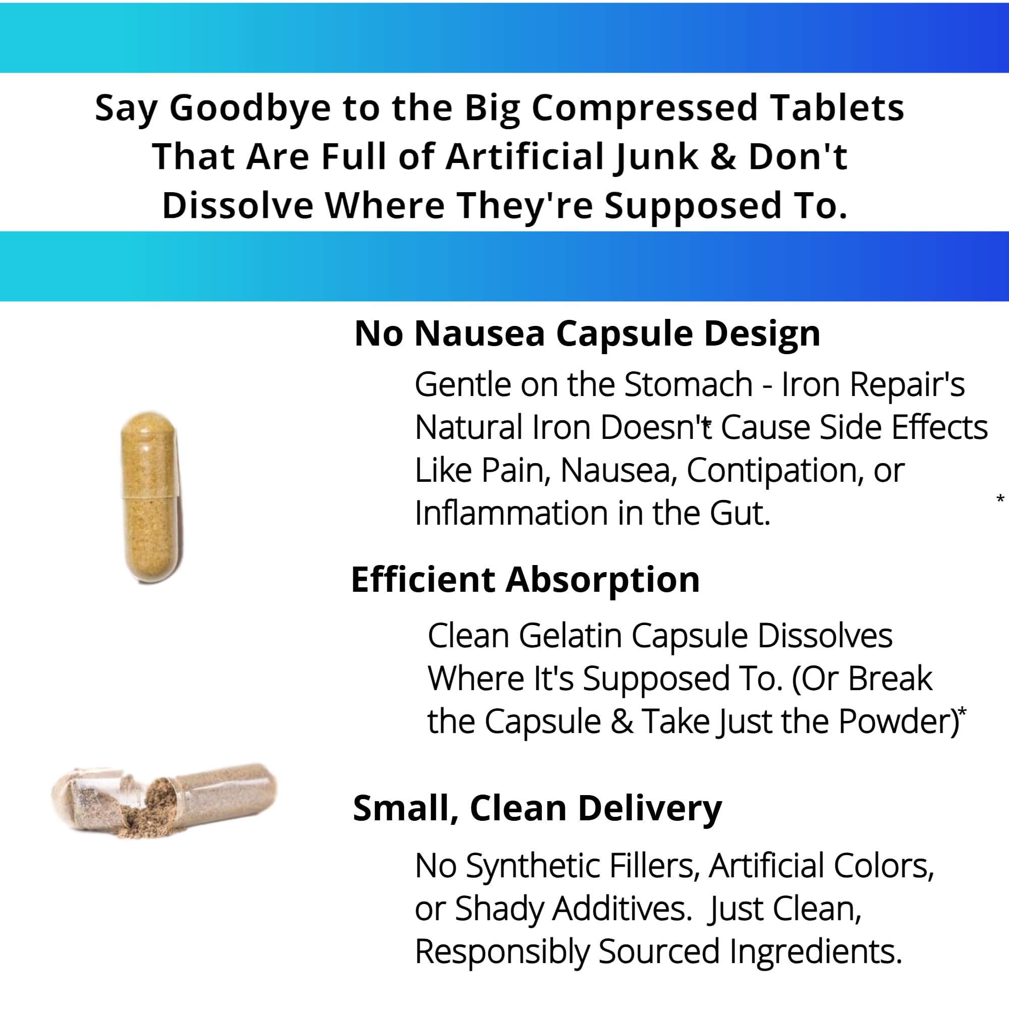 Iron Repair capsules suitable for pregnancy and general use.