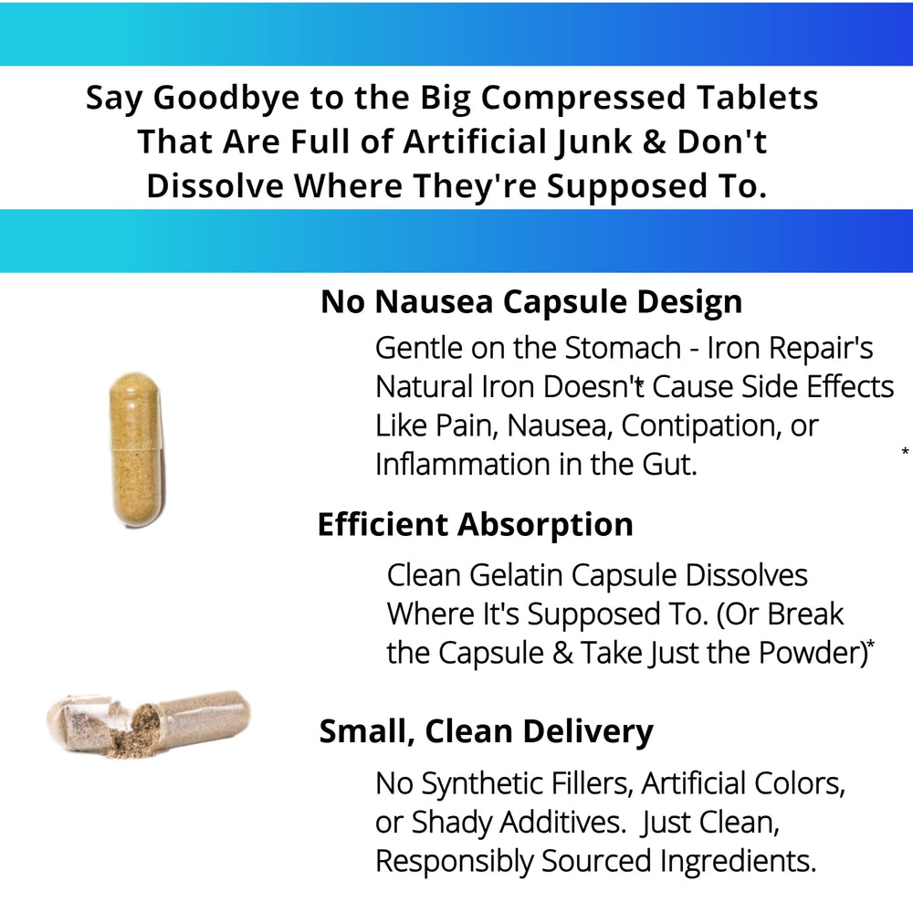 Iron Repair capsules suitable for pregnancy and general use.