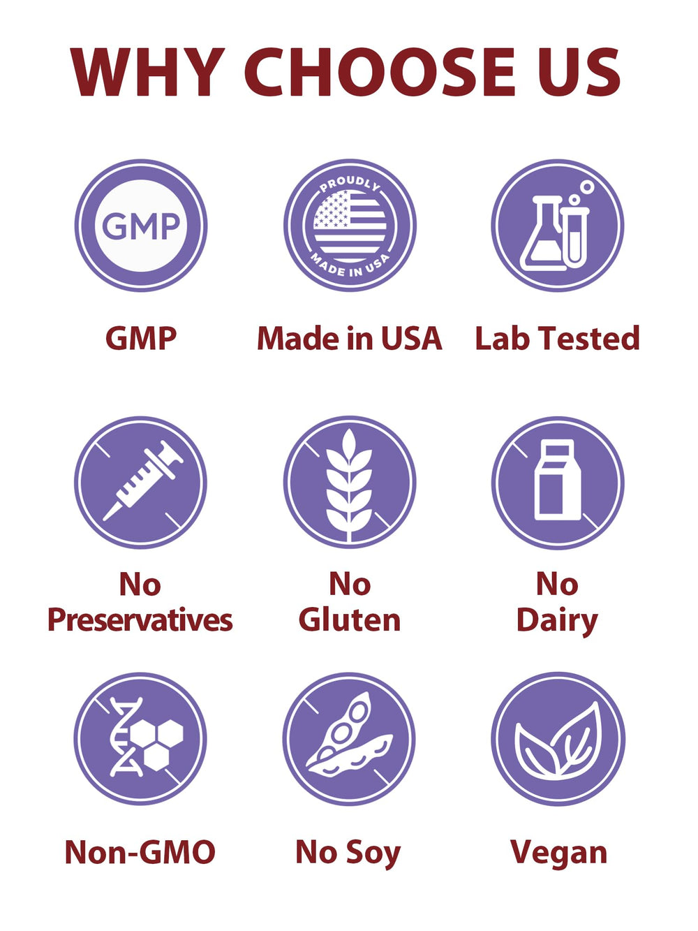 Made in USA in GMP-certified facility