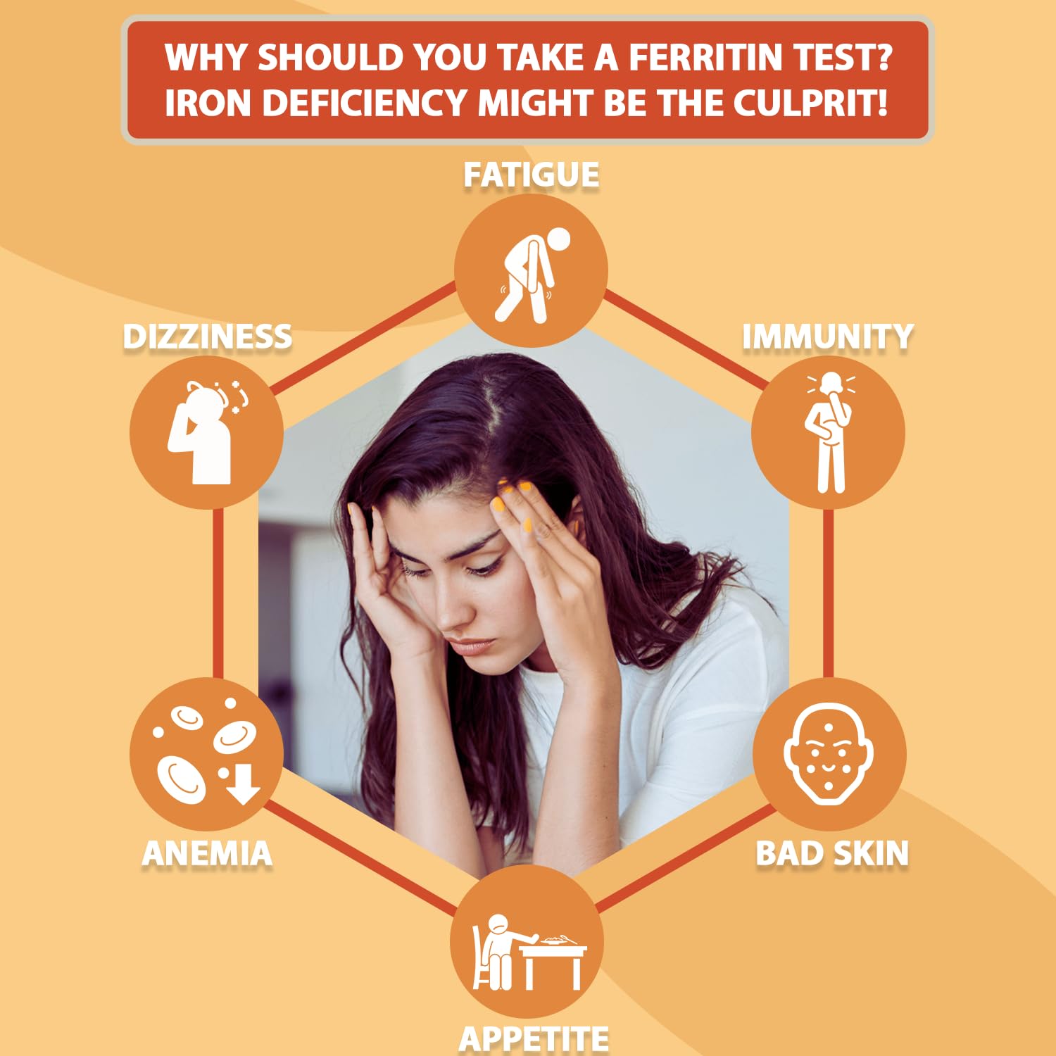 Instruction manual and test reagents for ferritin testing