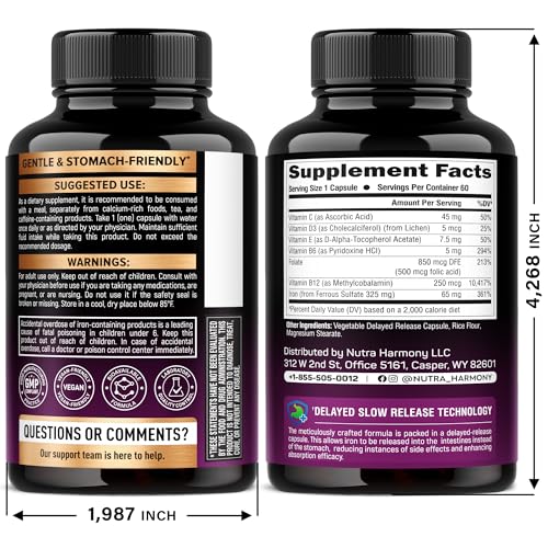 Close-up of Iron 65mg capsules showing ferrous sulfate content