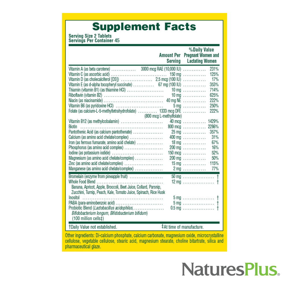 Iron and calcium benefits graphic for prenatal vitamins