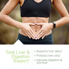Herbal blend ingredients from Irwin Naturals Liver Detox including dandelion and turmeric