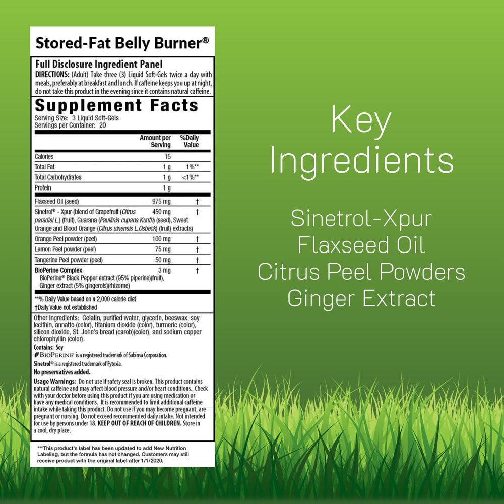 Irwin Naturals Stored-Fat Belly Burner bottle back shows Sinetrol and Bioperine.