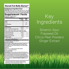 Irwin Naturals Stored-Fat Belly Burner bottle back shows Sinetrol and Bioperine.
