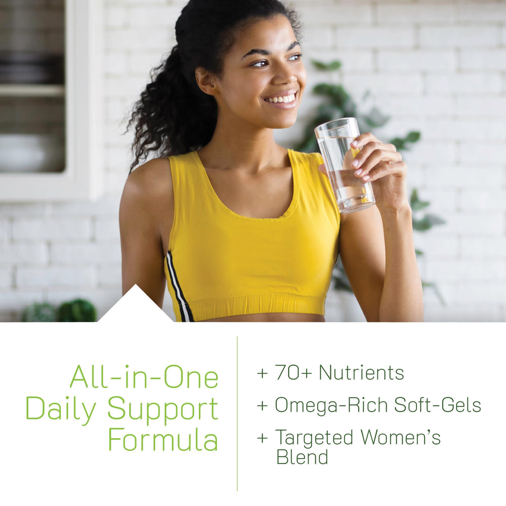 Graphic highlighting 12 nutrient categories including antioxidants and fruits & vegetables