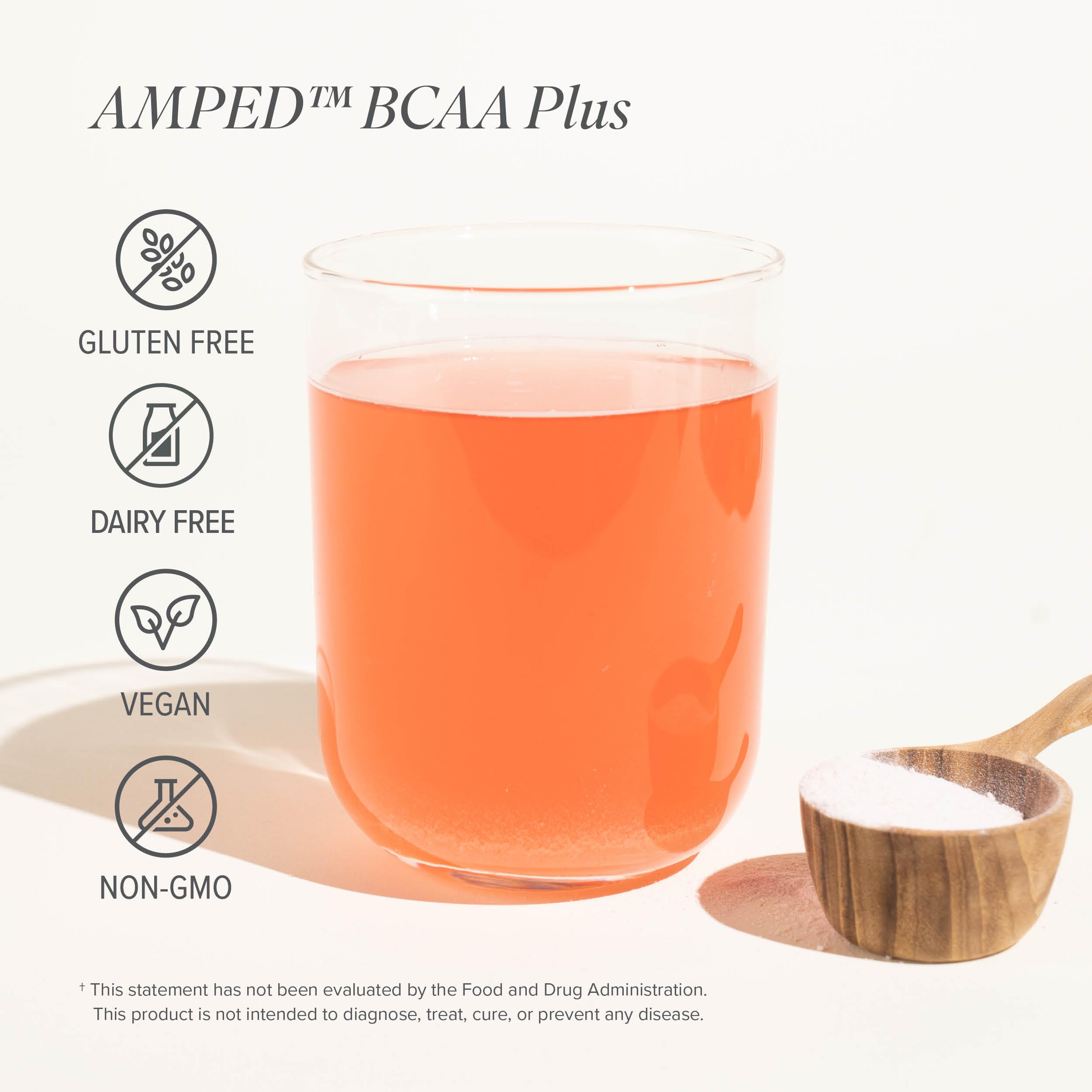 Nutrition facts label of AMPED BCAA Plus
