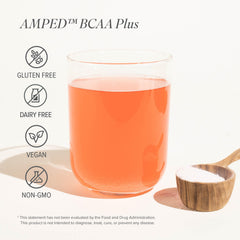 Nutrition facts label of AMPED BCAA Plus