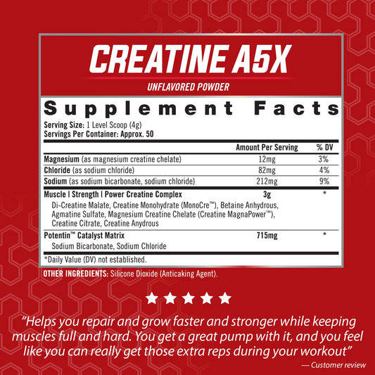iSatori Creatine A5X product label close-up
