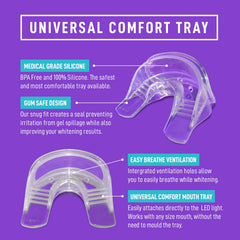 Desensitizing mineral gel for sensitivity relief