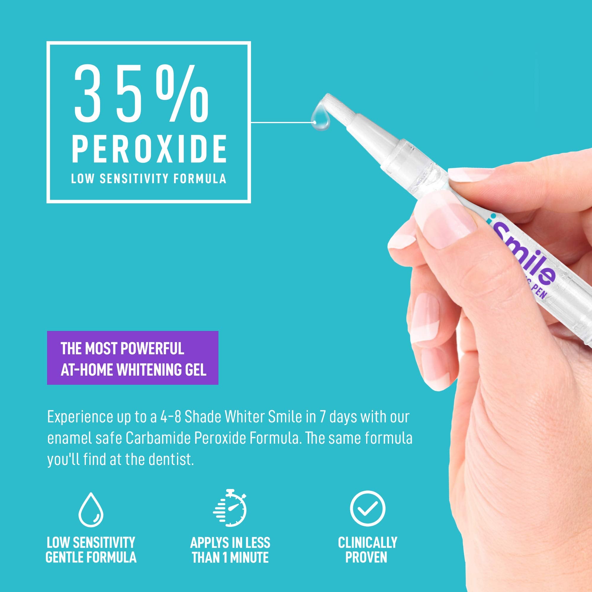 Twist-to-dispense mechanism on iSmile Teeth Whitening Pen