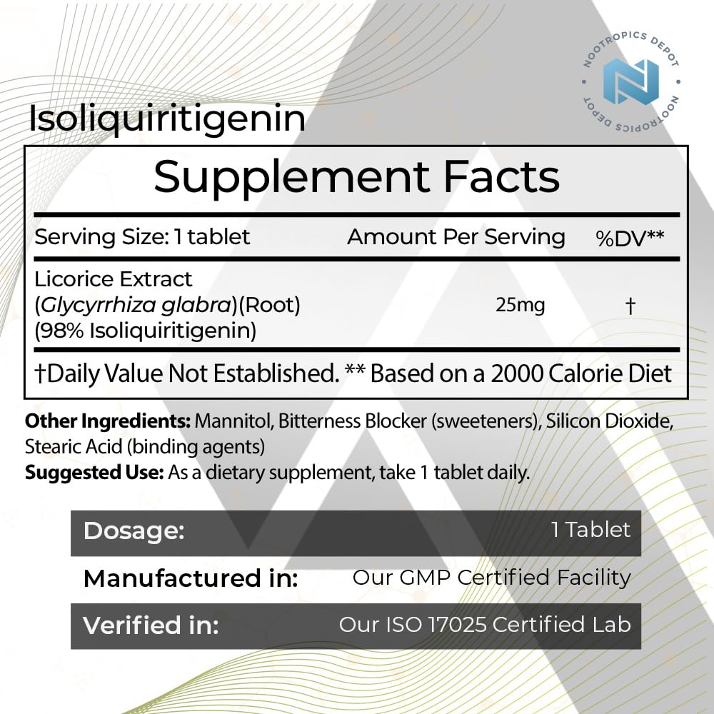 Front packaging of Isoliquiritigenin tablets showing 25mg strength