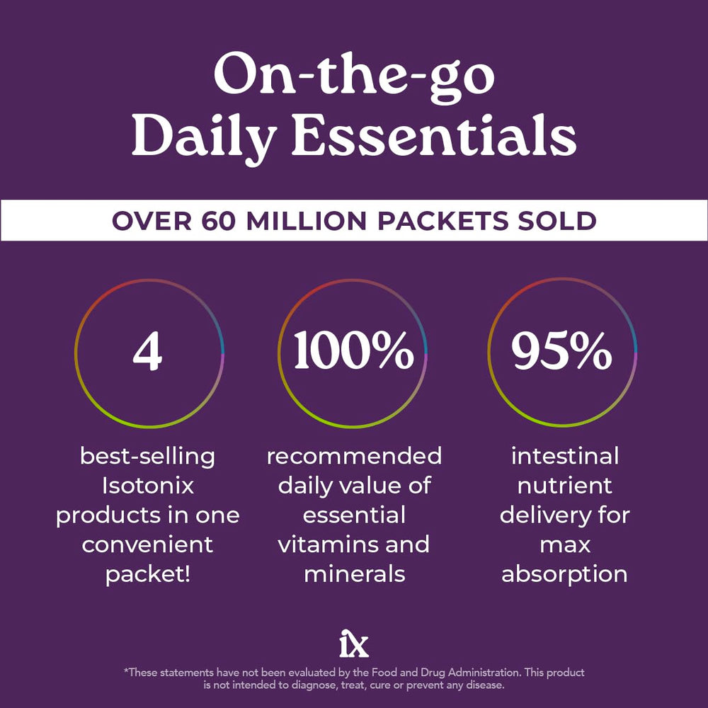 Single-serve powder packet with instructions for Isotonix Daily Essentials