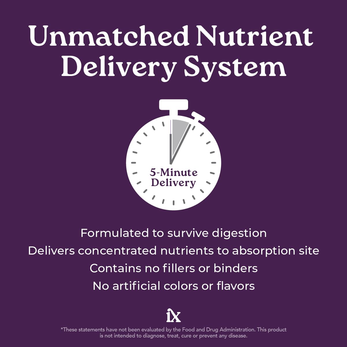 Active B-Complex with folate and B12 for energy support
