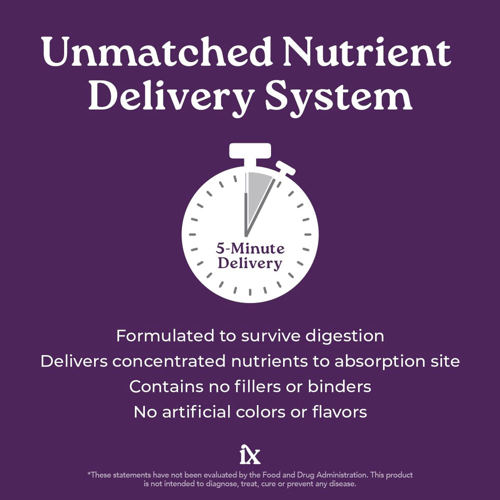 Active B-Complex with folate and B12 for energy support