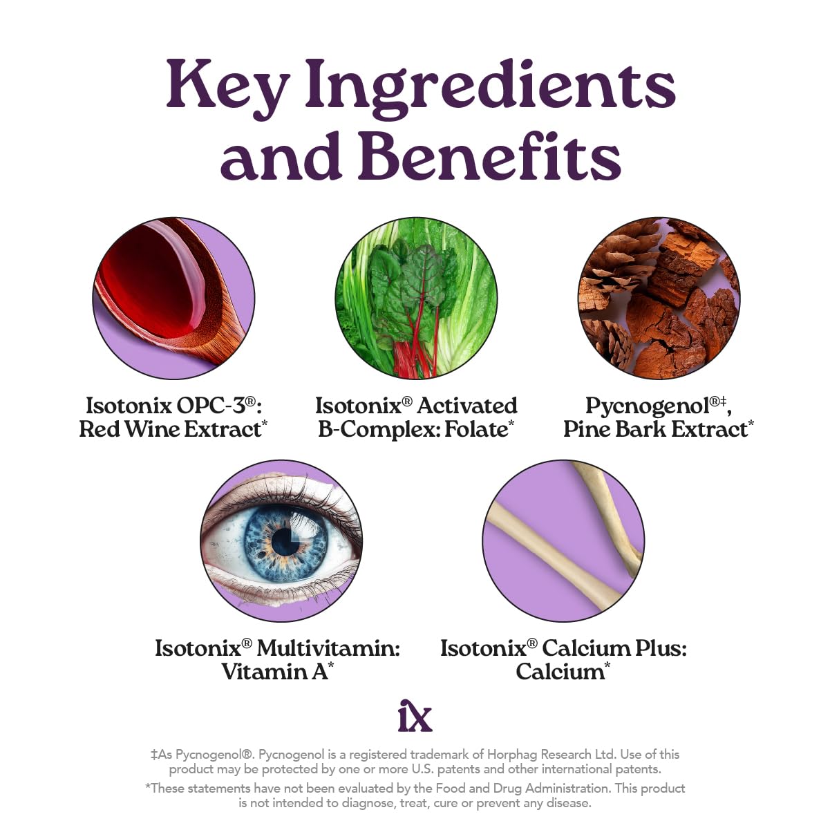 Calcium Plus with magnesium and vitamin D for bone health