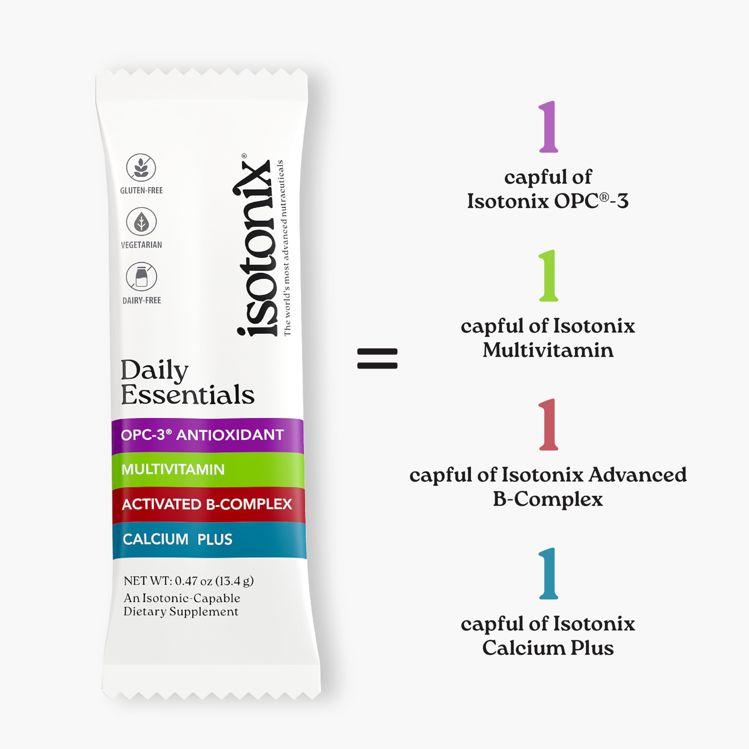 Isotonix Activated B-Complex bottle for energy metabolism support.