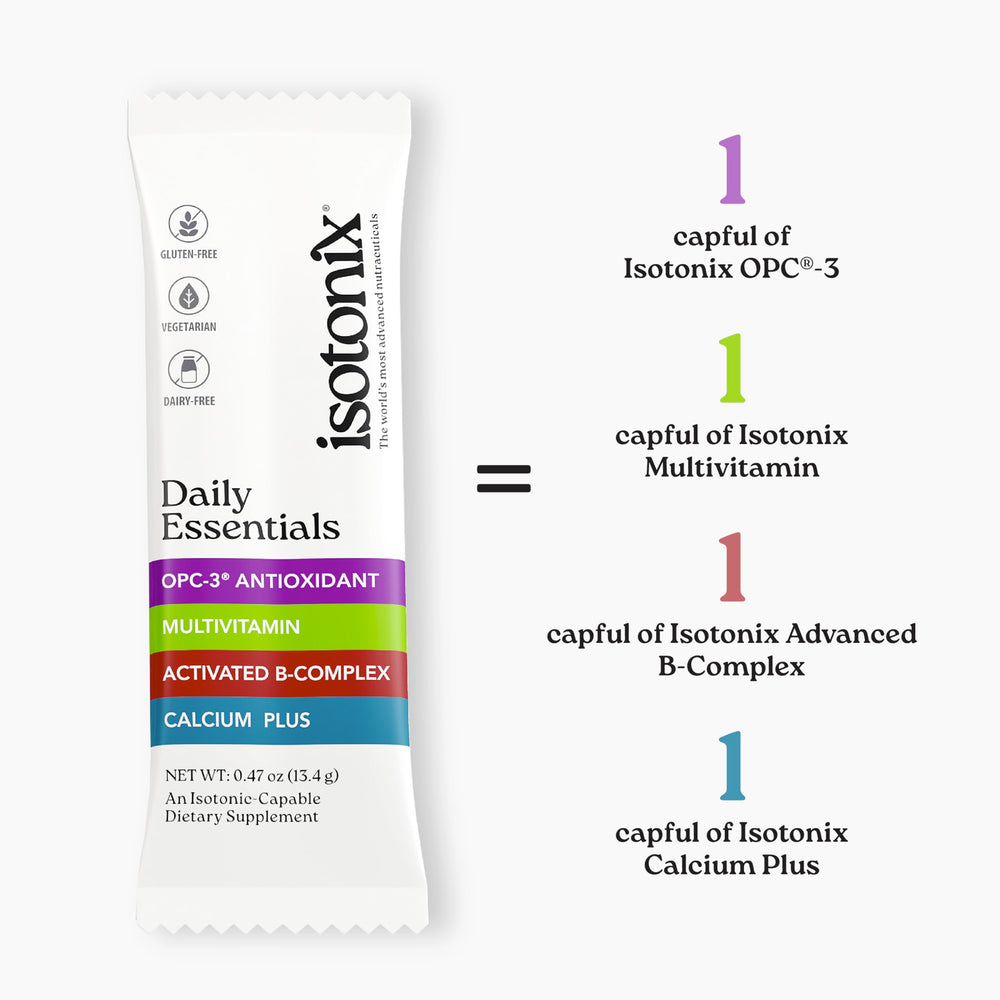 Isotonix Activated B-Complex bottle for energy metabolism support.