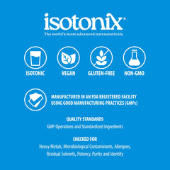 Visual concept of nutrient absorption with Isotonix enzymes