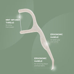 Eco-friendly mint floss picks made from sustainable materials