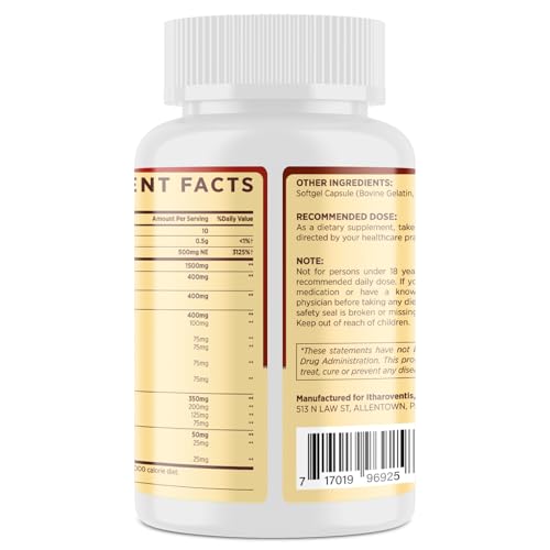 Itharoventis advanced absorption formula infographic for better uptake