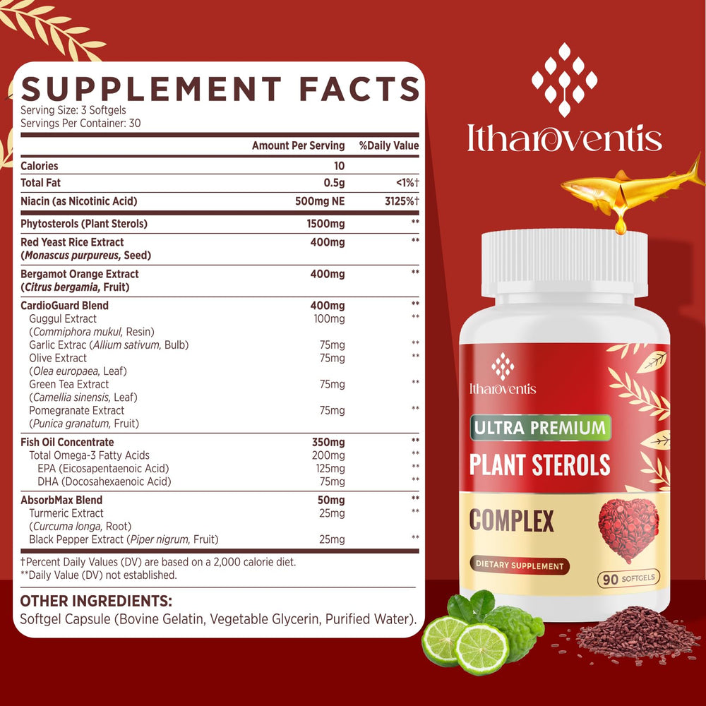 Itharoventis softgel pour scene for daily routines